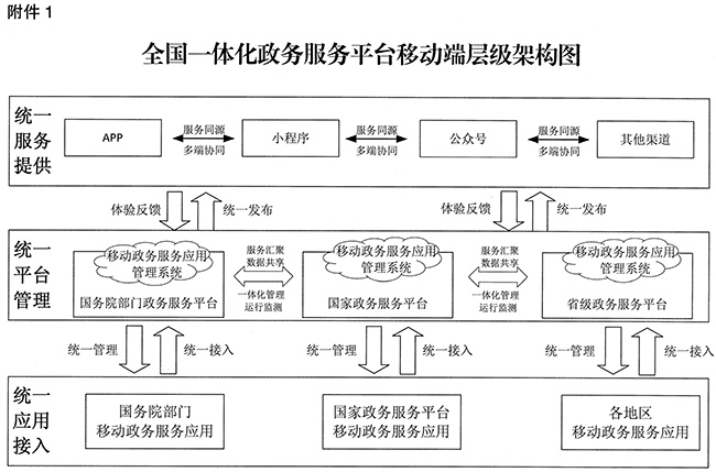 架构图1.jpg