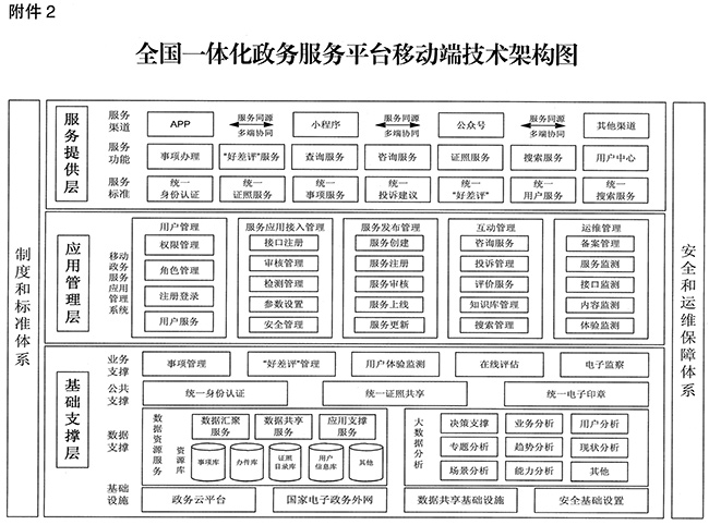 架构图2.jpg